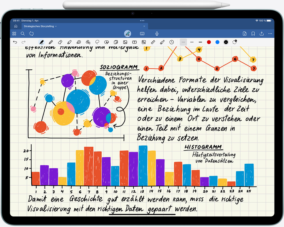 Von Hand erstellte Notizen und Diagramme auf einem iPad Air, am Gerät haftender Apple Pencil