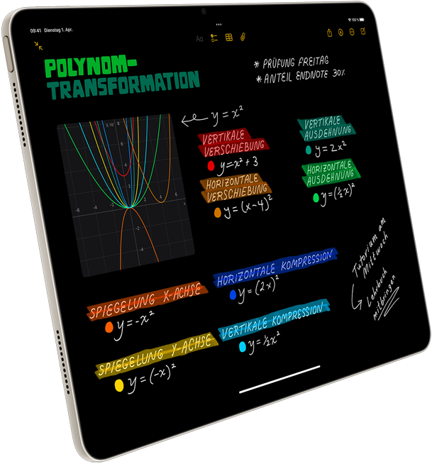 iPad Air in Polarstern