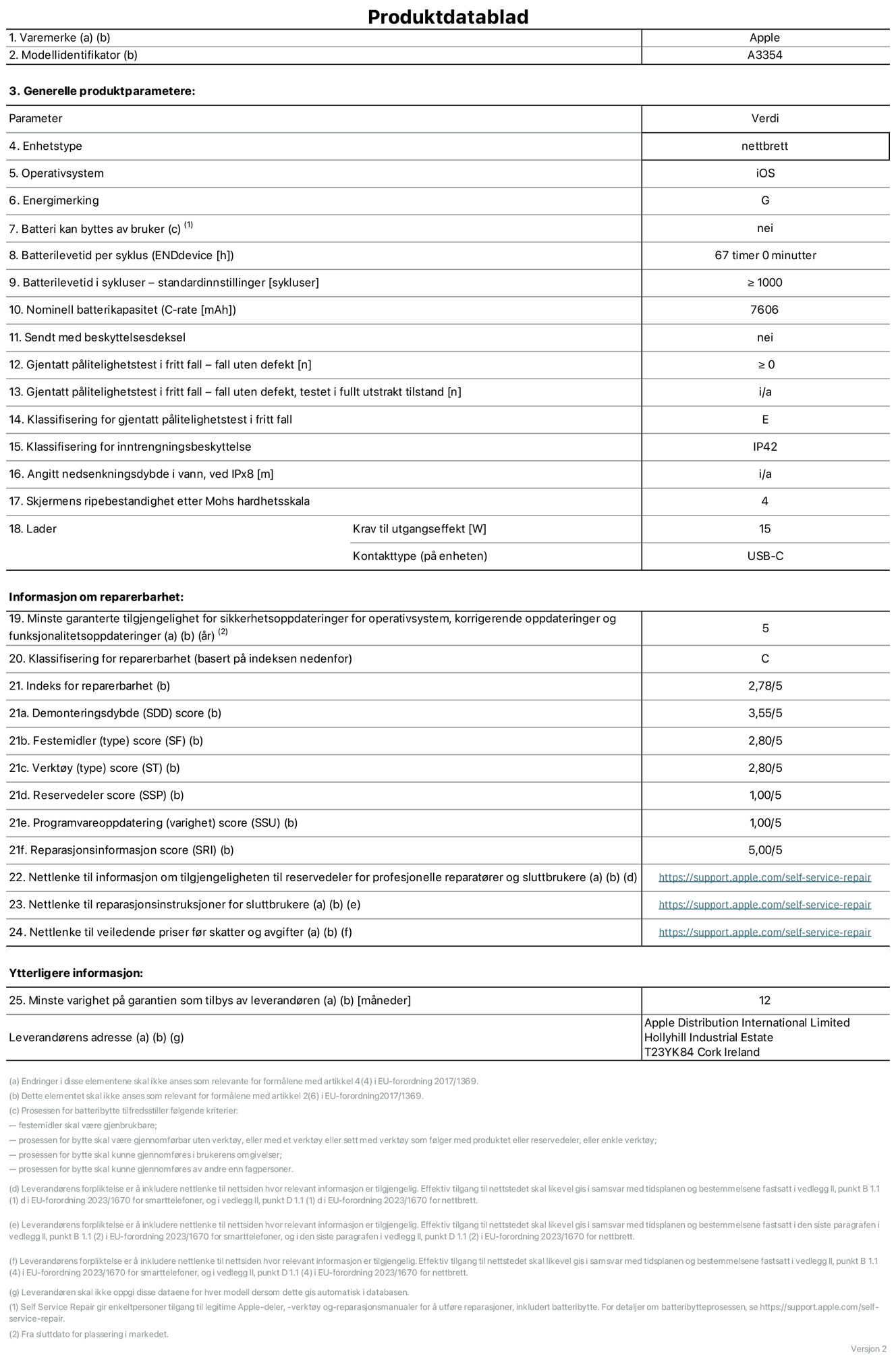 Produktdatablad for iPad Wi‑Fi – modell A3354. Levert av Apple Distribution International Ltd, Hollyhill Industrial Estate. Cork, Irland T23 YK84. Enhetstype: nettbrett. Operativsystem: iOS. Energieffektivitetsklasse: G. Batteriet kan byttes av brukeren: nei. Batteriets holdbarhet: 67 timer. Batteriets holdbarhet i antall ladesykluser: ≥ 1000. Nominell batterikapasitet: 7606 mAh. Holdbarhetstest ved gjentatte fall – antall fall uten feil: ≥ 0. Holdbarhetsklasse ved gjentatte fall: E. Kapslingsgrad: IP42. Skjermens ripefasthet på Mohs skala: 4. Krav til laderens utgangseffekt: 15 watt. Laderens stikkontakt: USB-C. Minstegaranti for tilgang på sikkerhetsoppdateringer, feilrettinger og funksjonsoppdateringer til operativsystemet: 5 år. Reparerbarhetsklasse: C. Reparerbarhetsindeks: 2,78/5. Demontering: 3,55/5. Festeanordninger: 2,80/5. Verktøy: 2,80/5. Reservedeler: 1,00/5. Programvareoppdateringer: 1,00/5. Informasjon om reparasjon: 5,00/5. Lenke til informasjon om tilgjengelighet for reservedeler for profesjonelle reparatører og sluttbrukere: https://support.apple.com/self-service-repair. Lenke til reparasjonsveiledning for sluttbrukere: https://support.apple.com/self-service-repair. Lenke til veiledende priser ekskl. mva: https://support.apple.com/self-service-repair. Produktet omfattes av en 12-måneders generell garanti.