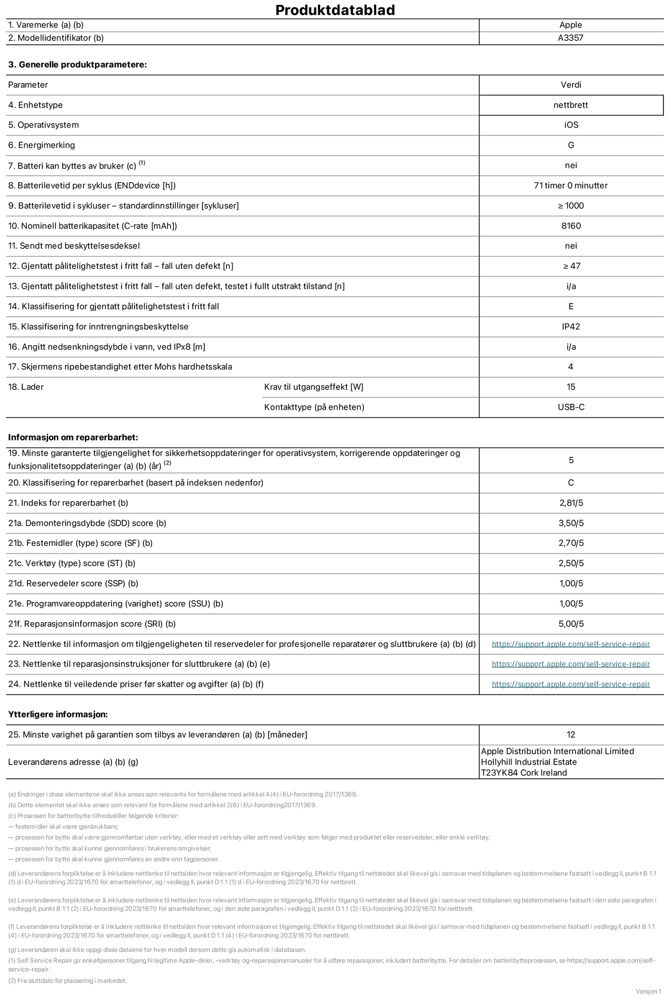 Produktdatablad for 11-tommers iPad Pro (M5) (Wi‑Fi), modell A3357. Levert av Apple Distribution International Limited, Hollyhill Industrial Estate. Cork, Irland, T23 YK84. Enhetstype: nettbrett. Operativsystem: iOS. Energieffektivitetsklasse: G. Batteriet kan byttes av brukeren: nei. Batteriets holdbarhet per ladesyklus: 71 timer. Batteriets holdbarhet i antall ladesykluser – standardinnstillinger: større enn eller lik 1000. Nominell batterikapasitet: 8160 mAh Leveres med beskyttelsesdeksel: nei. Holdbarhetstest ved gjentatte fall – antall fall uten feil: større enn eller lik 47. Holdbarhetstest ved gjentatte fall – antall fall uten feil i helt utfoldet tilstand: ikke relevant. Holdbarhetsklasse ved gjentatte fall: E. Kapslingsgrad: IP42. Angitt nedsenkingsdybde i vann ved IPx8: ikke relevant. Skjermens ripefasthet på Mohs skala: 4. Krav til laderens utgangseffekt: 15 watt. Laderens stikkontakt (på enhetssiden): USB-C. Minstegaranti for tilgang på sikkerhetsoppdateringer, feilrettinger og funksjonsoppdateringer til operativsystemet: 5 år. Reparerbarhetsklasse: C. Reparerbarhetsindeks: 2,81/5. Demontering: 3,50/5. Festeanordninger: 2,70/5. Verktøy: 2,50/5. Reservedeler: 1,00/5. Programvareoppdateringer: 1,00/5. Informasjon om reparasjon: 5,00/5. Lenke til informasjon om tilgjengelighet for reservedeler for profesjonelle reparatører og sluttbrukere: https://support.apple.com/self-service-repair. Lenke til reparasjonsveiledning for sluttbrukere: https://support.apple.com/self-service-repair. Lenke til veiledende priser ekskl. mva: https://support.apple.com/self-service-repair. Produktet omfattes av en 12-måneders generell garanti.