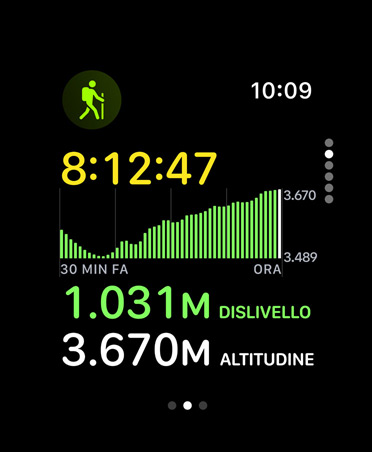 Schermata allenamento Trekking, parametri: tempo e dislivello