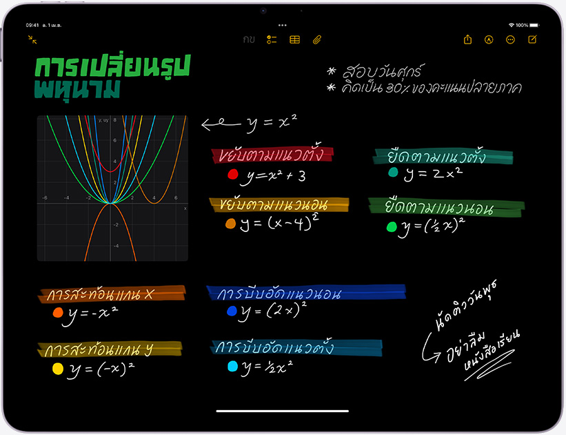 iPad Air, วางในแนวนอน, หน้าจอแสดงโน้ตคณิตศาสตร์