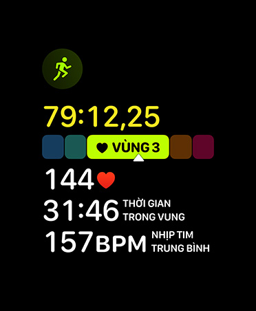Workout app, Heart Rate Zones metrics, heart rate in Zone 3